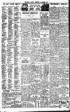 Birmingham Daily Gazette Thursday 11 December 1930 Page 9