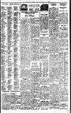 Birmingham Daily Gazette Friday 12 December 1930 Page 11