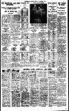 Birmingham Daily Gazette Friday 12 December 1930 Page 13