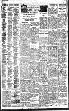 Birmingham Daily Gazette Saturday 13 December 1930 Page 9