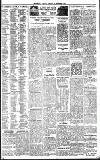 Birmingham Daily Gazette Tuesday 16 December 1930 Page 9