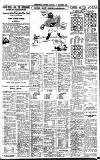 Birmingham Daily Gazette Saturday 20 December 1930 Page 12
