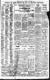 Birmingham Daily Gazette Wednesday 24 December 1930 Page 7