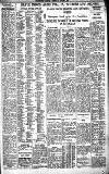 Birmingham Daily Gazette Tuesday 06 January 1931 Page 9