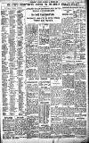 Birmingham Daily Gazette Saturday 10 January 1931 Page 9
