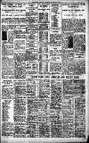 Birmingham Daily Gazette Saturday 17 January 1931 Page 11