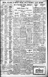 Birmingham Daily Gazette Friday 13 February 1931 Page 9