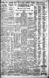 Birmingham Daily Gazette Friday 20 February 1931 Page 9