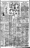 Birmingham Daily Gazette Thursday 05 March 1931 Page 11