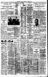 Birmingham Daily Gazette Thursday 19 March 1931 Page 11