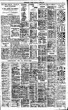 Birmingham Daily Gazette Saturday 04 April 1931 Page 11