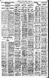Birmingham Daily Gazette Monday 06 April 1931 Page 9