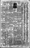 Birmingham Daily Gazette Wednesday 22 April 1931 Page 8