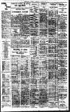 Birmingham Daily Gazette Wednesday 22 April 1931 Page 11