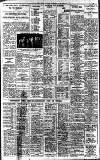 Birmingham Daily Gazette Thursday 30 April 1931 Page 11