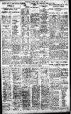 Birmingham Daily Gazette Tuesday 02 June 1931 Page 11