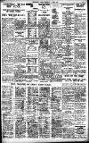 Birmingham Daily Gazette Thursday 04 June 1931 Page 13