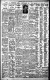 Birmingham Daily Gazette Friday 05 June 1931 Page 10