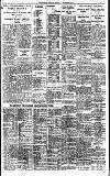 Birmingham Daily Gazette Monday 07 September 1931 Page 11