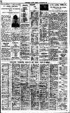 Birmingham Daily Gazette Tuesday 08 September 1931 Page 11