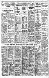 Birmingham Daily Gazette Wednesday 09 September 1931 Page 10