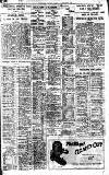 Birmingham Daily Gazette Friday 25 September 1931 Page 11