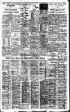 Birmingham Daily Gazette Saturday 26 September 1931 Page 11