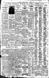Birmingham Daily Gazette Thursday 01 October 1931 Page 8