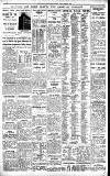 Birmingham Daily Gazette Monday 02 November 1931 Page 8