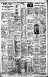 Birmingham Daily Gazette Monday 02 November 1931 Page 11