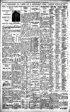 Birmingham Daily Gazette Thursday 05 November 1931 Page 8