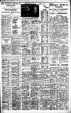 Birmingham Daily Gazette Thursday 05 November 1931 Page 11