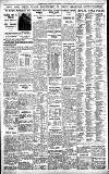 Birmingham Daily Gazette Wednesday 11 November 1931 Page 4