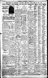 Birmingham Daily Gazette Thursday 12 November 1931 Page 8