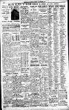 Birmingham Daily Gazette Saturday 14 November 1931 Page 8