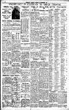 Birmingham Daily Gazette Thursday 10 December 1931 Page 10