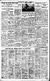 Birmingham Daily Gazette Thursday 10 December 1931 Page 13