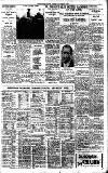 Birmingham Daily Gazette Tuesday 12 January 1932 Page 11