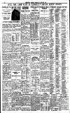 Birmingham Daily Gazette Thursday 14 January 1932 Page 8