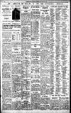 Birmingham Daily Gazette Wednesday 02 March 1932 Page 8