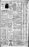 Birmingham Daily Gazette Friday 04 March 1932 Page 8