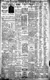 Birmingham Daily Gazette Friday 01 April 1932 Page 8