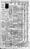 Birmingham Daily Gazette Saturday 14 May 1932 Page 10