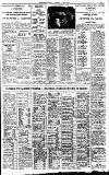 Birmingham Daily Gazette Saturday 14 May 1932 Page 13