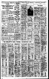Birmingham Daily Gazette Tuesday 17 May 1932 Page 11