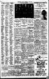 Birmingham Daily Gazette Wednesday 29 June 1932 Page 11