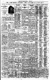 Birmingham Daily Gazette Thursday 02 June 1932 Page 8