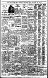 Birmingham Daily Gazette Friday 03 June 1932 Page 10