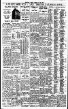 Birmingham Daily Gazette Saturday 04 June 1932 Page 8