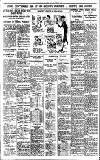 Birmingham Daily Gazette Monday 06 June 1932 Page 10
